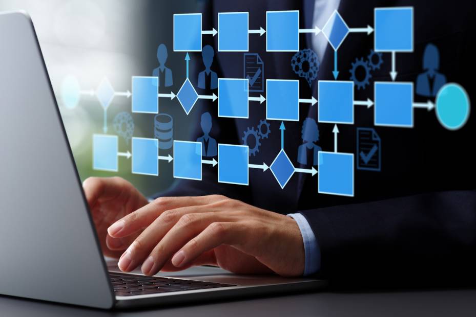 donnée structurée et méthodes commerciales 